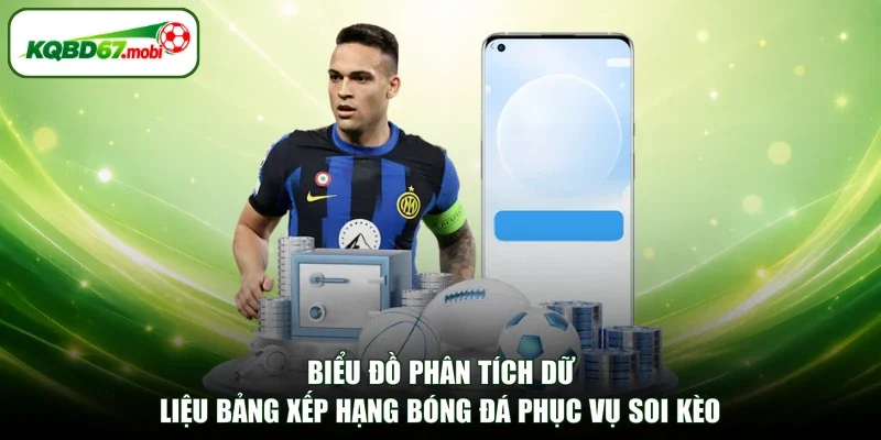 Biểu đồ phân tích dữ liệu bảng xếp hạng bóng đá phục vụ soi kèo