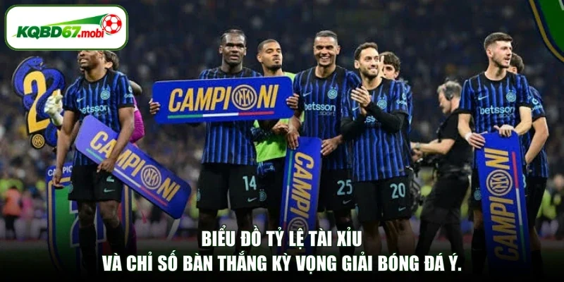 Biểu đồ tỷ lệ tài xỉu và chỉ số bàn thắng kỳ vọng giải bóng đá Ý.