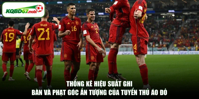 thống kê hiệu suất ghi bàn và phạt góc ấn tượng của tuyển thủ áo đỏ